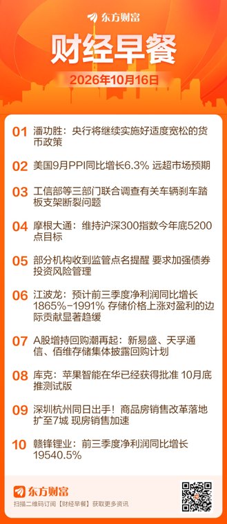 东方财富财经早餐