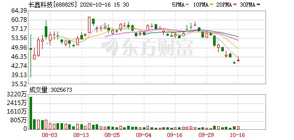 长鑫、奇瑞入股物理AI算力芯片公司